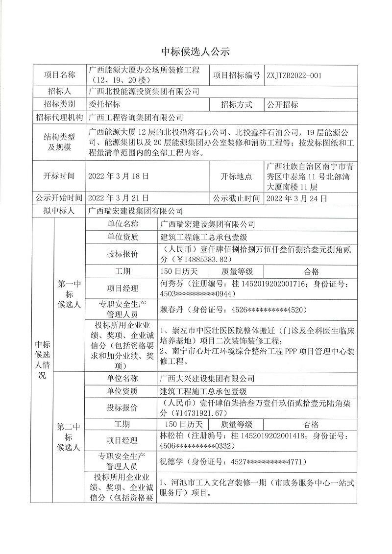 廣西能源大廈辦公場所裝修工程（12、19、20樓）施工招標(biāo)中標(biāo)候選人公示