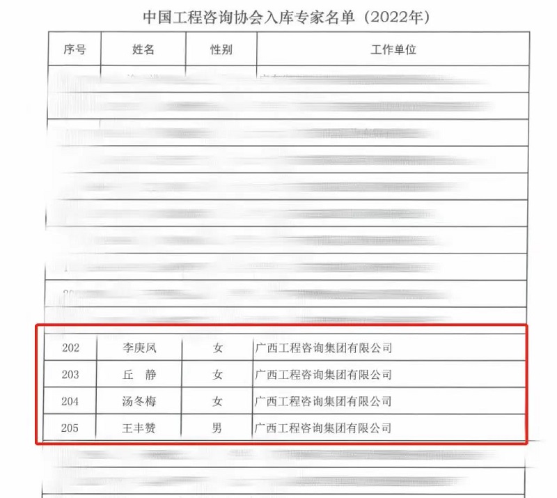 喜訊！廣西工程咨詢集團4人入選中國工程咨詢協(xié)會入庫專家