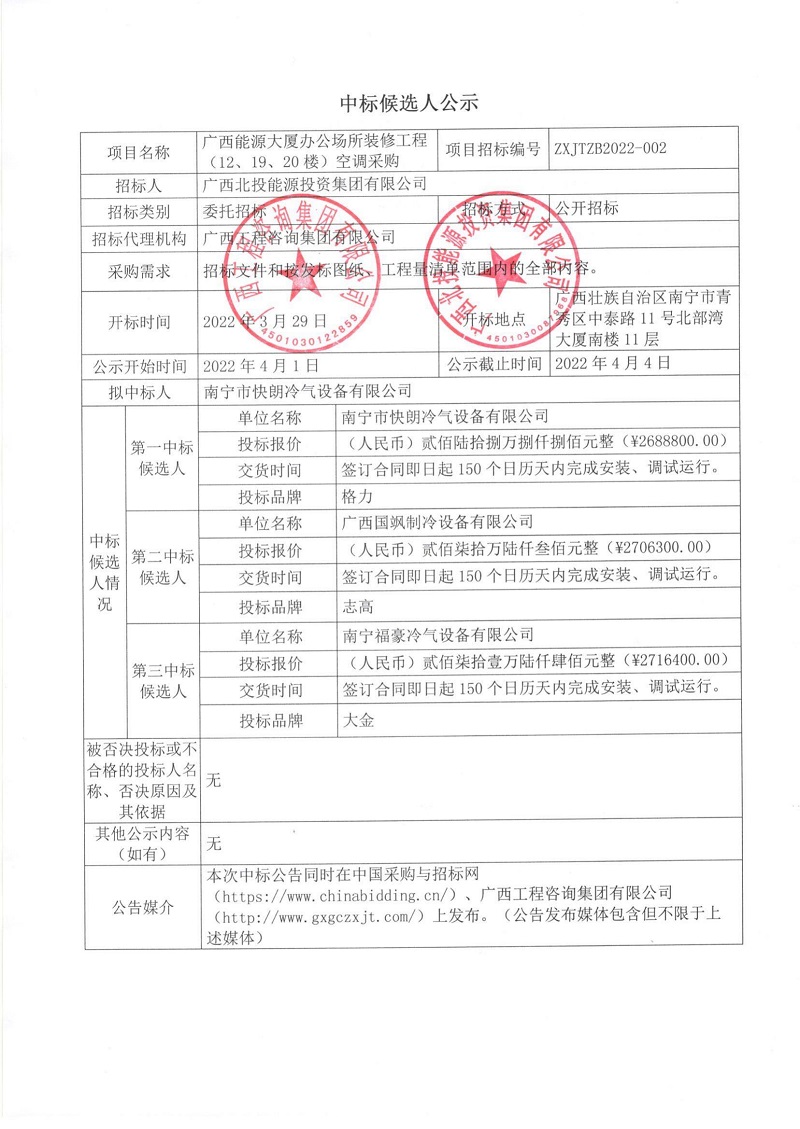  廣西能源大廈辦公場所裝修工程（12、19、20樓）空調(diào)采購招標(biāo)中標(biāo)候選人公示