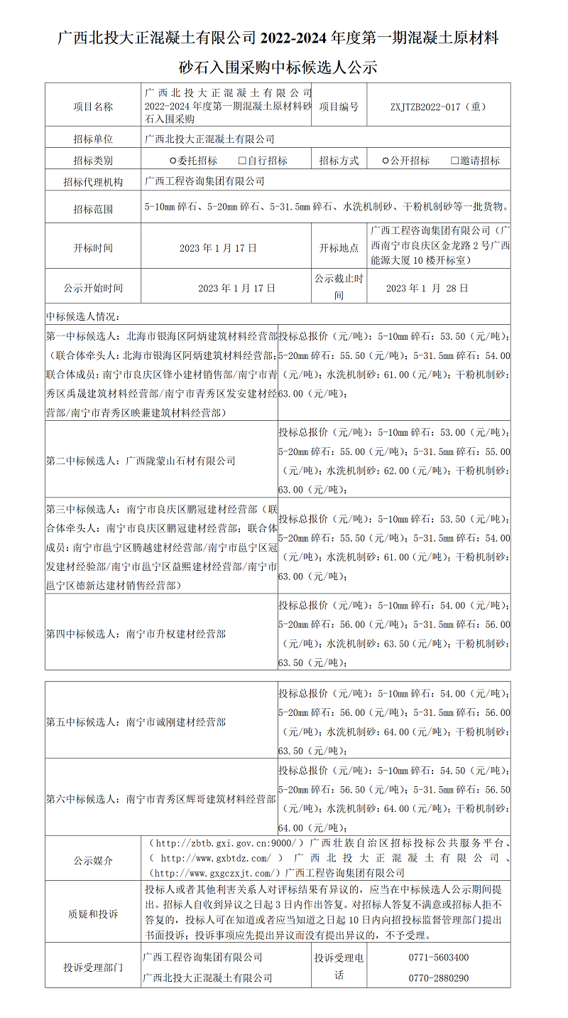 廣西北投大正混凝土有限公司2022-2024年度第一期混凝土原材料砂石入圍采購中標候選人公示