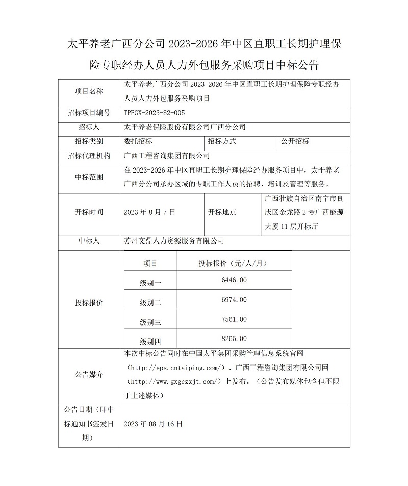 太平養老廣西分公司2023-2026年中區直職工長期護理保險專職經辦人員人力外包服務采購項目中標公告